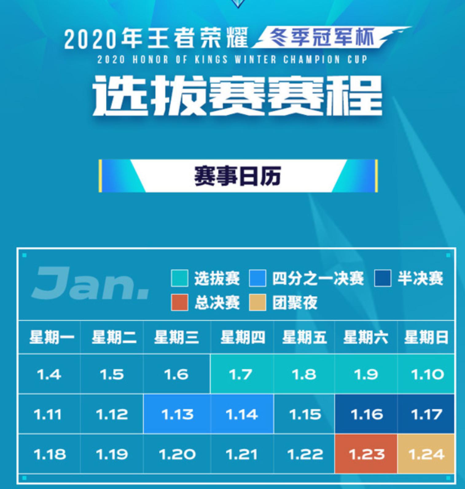 Shenzhen of total final be born! See Wang Zhedong coronal be opposite by force by force definitely, deduce on the line " the battle of summit summit "