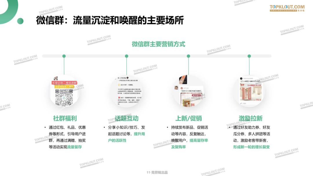 9大案例教你微信私域流量打造（微信营销案例）