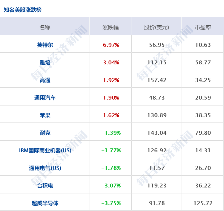 早财经丨黑龙江新增确诊40例，无症状感染者50例；美国国会众议院投票通过特朗普弹劾案；日本将全面禁止外国人入境