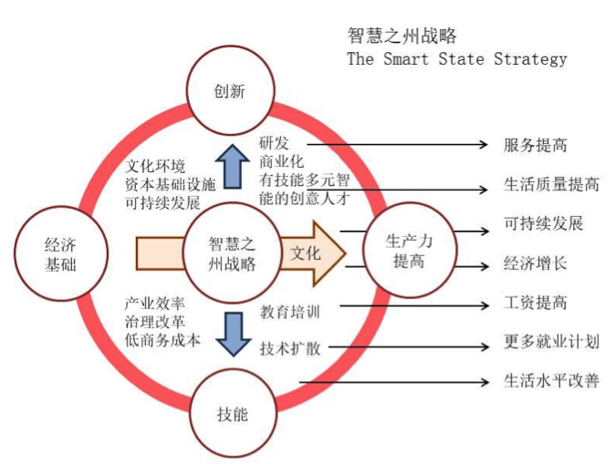 《设计》专访|丁继军:思维方式转换是生态文明时代环境设计应对与发展的关键 《设计》专访|丁继军:思维方式转换是生态文明时代环境设计应对与发展的关键