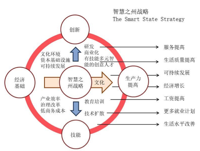 《设计》专访｜丁继军：思维方式转换是生态文明时代环境设计应对与发展的关键