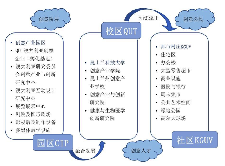 《设计》专访|丁继军:思维方式转换是生态文明时代环境设计应对与发展的关键 《设计》专访|丁继军:思维方式转换是生态文明时代环境设计应对与发展的关键