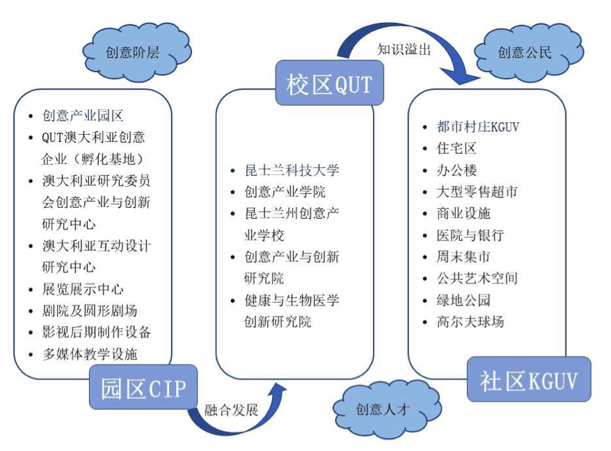 《设计》专访｜丁继军：思维方式转换是生态文明时代环境设计应对与发展的关键