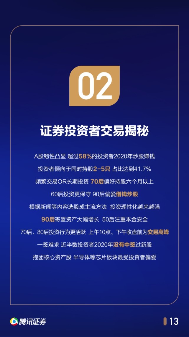 中国股民行为年度报告：1/4家庭拿出50%以上身家炒股