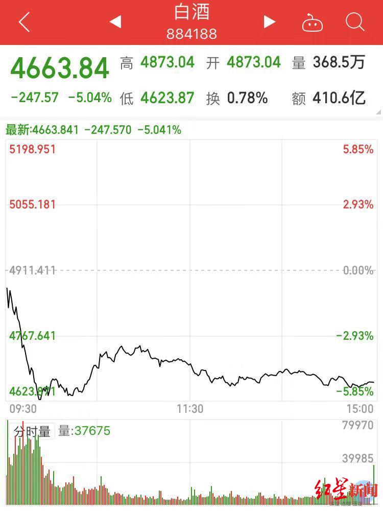 Liquor the mutation that draw wind steeps fall again, "Make fun of wine mad " hind be the holiday throws true still disband? 