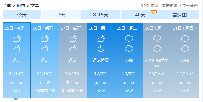 @海南人，回温后又要降温！天气多变，这份养生指南请收好