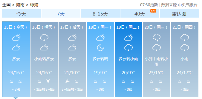 @海南人，回温后又要降温！天气多变，这份养生指南请收好