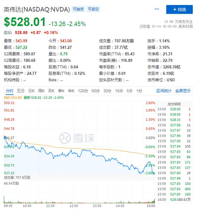 站在历史的十字路口，英特尔"换帅"能否重回巅峰期？