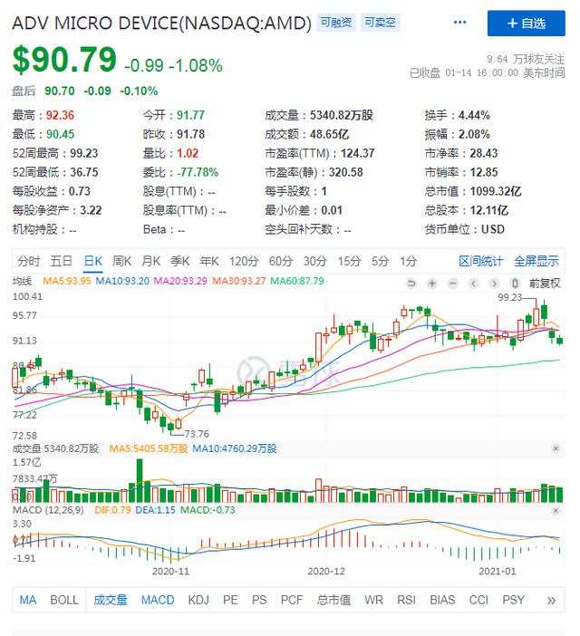 站在历史的十字路口，英特尔"换帅"能否重回巅峰期？