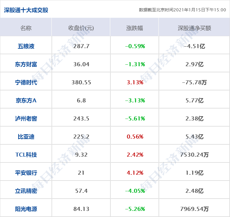 早财经丨支付宝等平台不能再出售互联网存款产品；石家庄全市继续居家防疫到1月19日24时；荷兰政府内阁宣布集体辞职