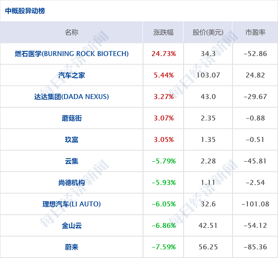 早财经丨支付宝等平台不能再出售互联网存款产品；石家庄全市继续居家防疫到1月19日24时；荷兰政府内阁宣布集体辞职