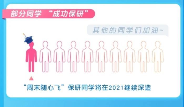 First " Sui Xinfei " expire! Somebody is errant the whole nation, somebody was not answered this