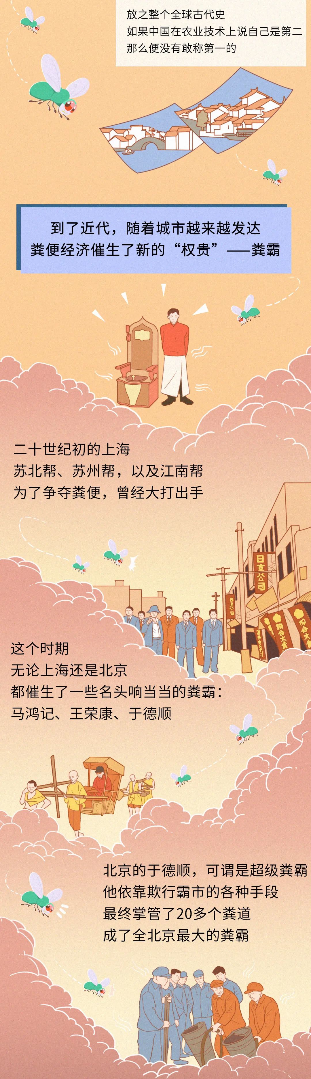 揭秘丨我們拉出來(lái)的便便都到哪里去了？