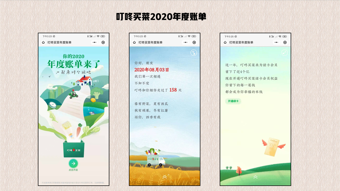 深扒22家互联网平台2020年度账单后，我总结了30条经验