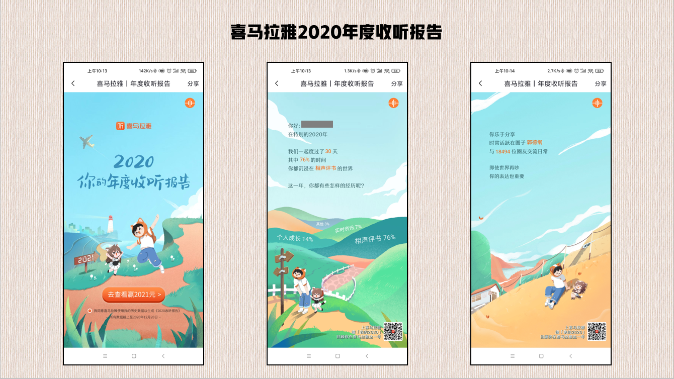 深扒22家互联网平台2020年度账单后，我总结了30条经验