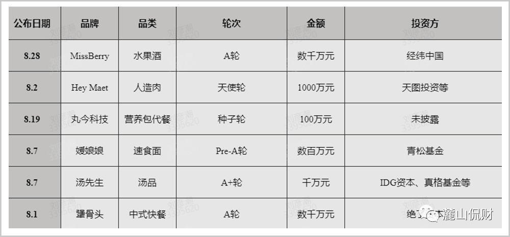 “美团”“饿了么”夹缝中求生的餐饮从业者众生相