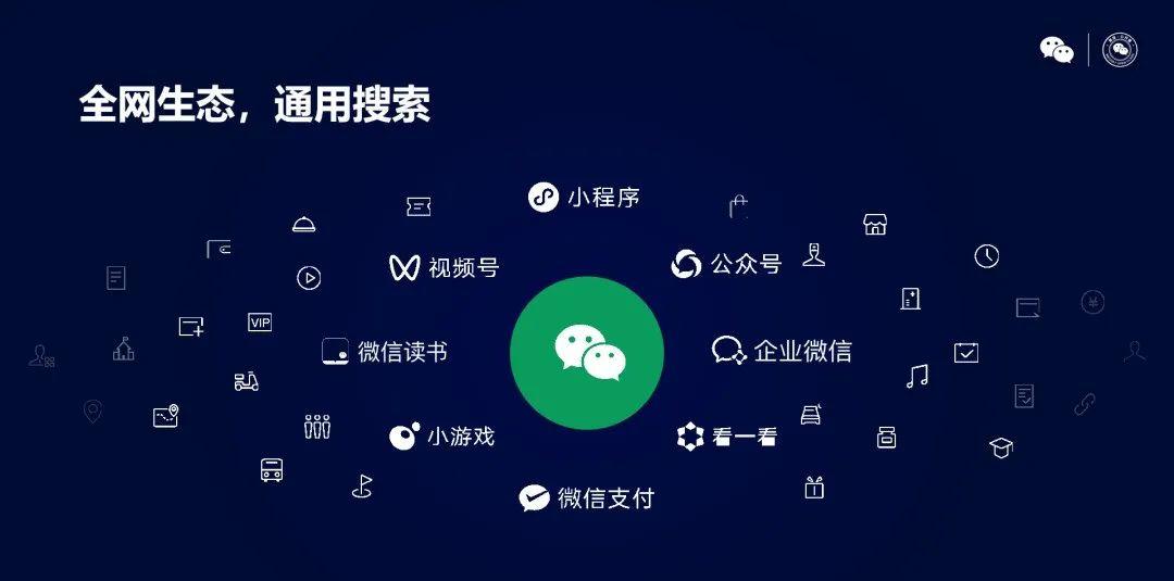 2021微信公开课PRO最全亮点请收好