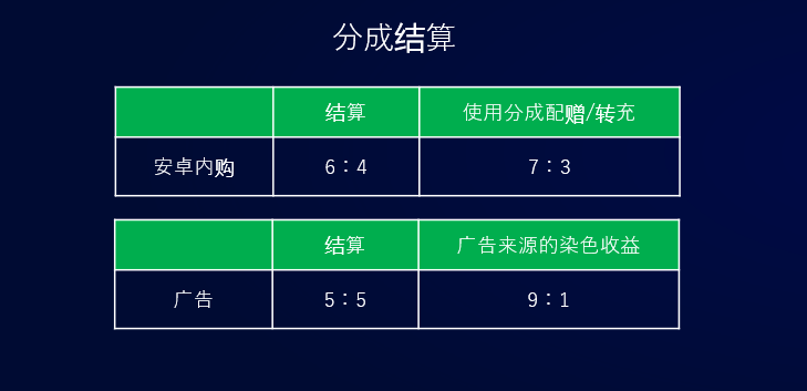 2021微信公开课PRO最全亮点请收好