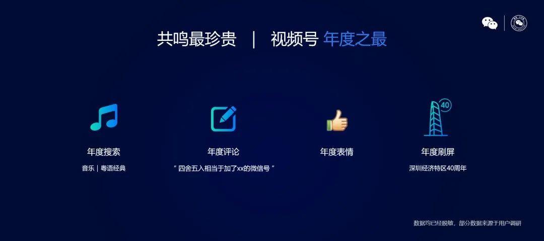 2021微信公开课PRO最全亮点请收好