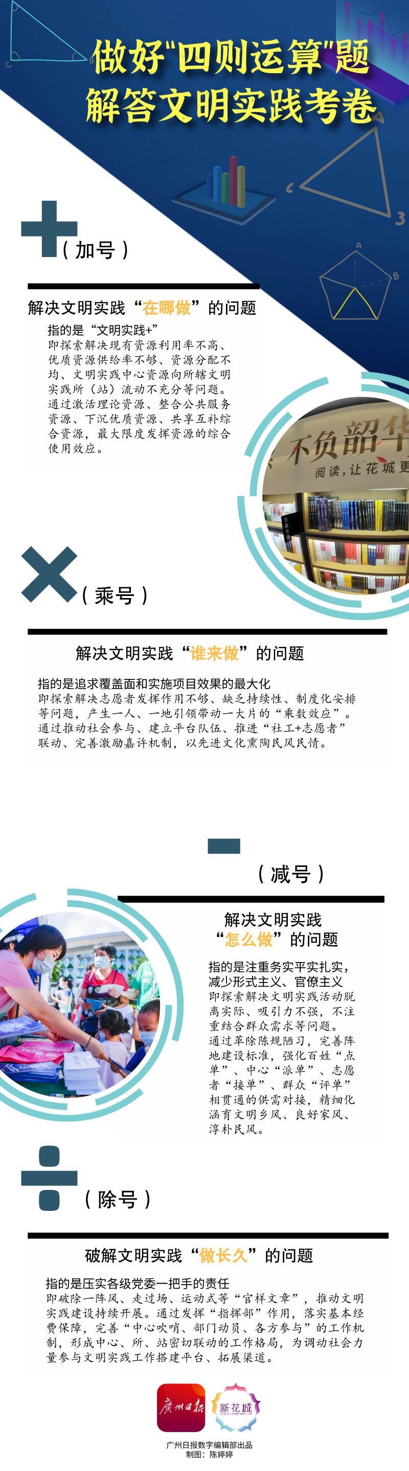 广州十分精彩！细品“十三五”广州文化综合实力“十大范例”