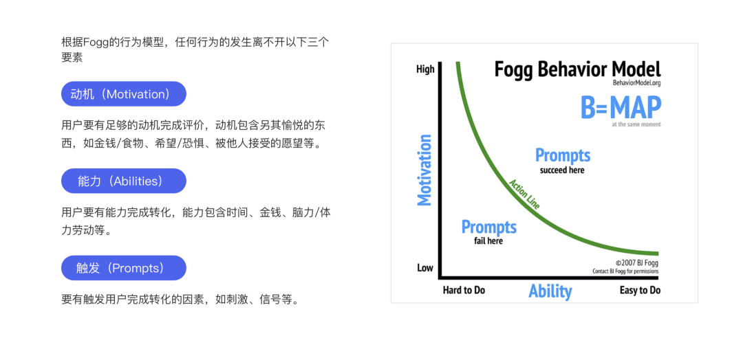 设计秘笈：优秀设计师都是怎么做方案的？