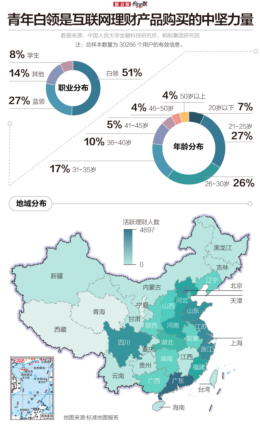 多样化人口_生物多样化主题绘画