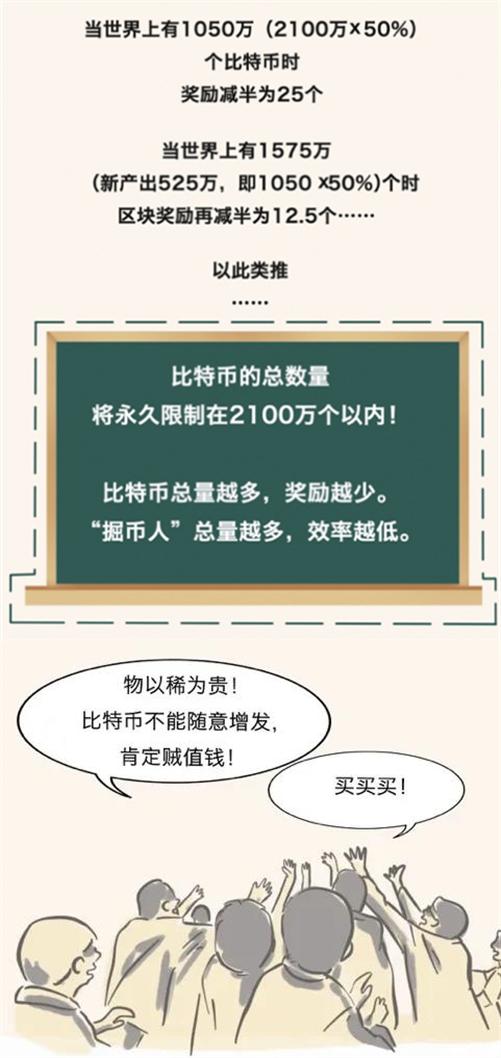 還在漲！比特幣升至49000美元，再創新高！上限在哪？華爾街投行仍在觀望