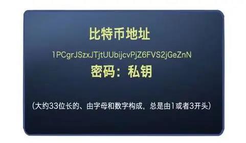 還在漲！比特幣升至49000美元，再創新高！上限在哪？華爾街投行仍在觀望