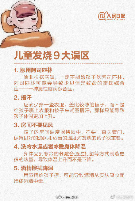 孩子发烧怎么办 你想知道的都在这里 光明网 Mdeditor
