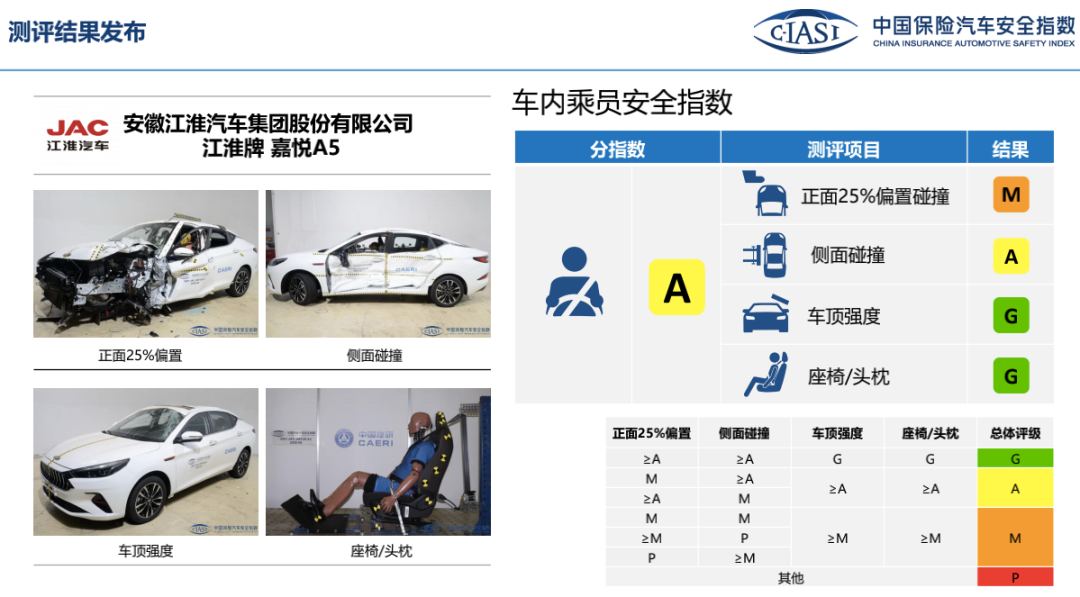 εEC6RAV4ٷšX3˭ȫһĿбײ