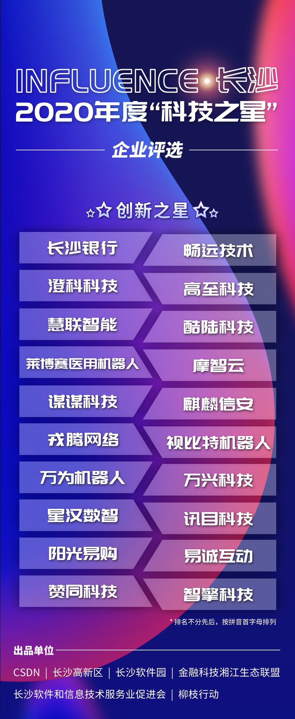 2020長沙“科技之星”榜單重磅揭曉，近百家企業(yè)憑實(shí)力“出道”