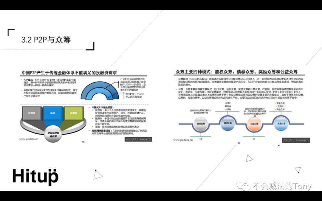 产品经理通识：互联网金融-第一期（下）