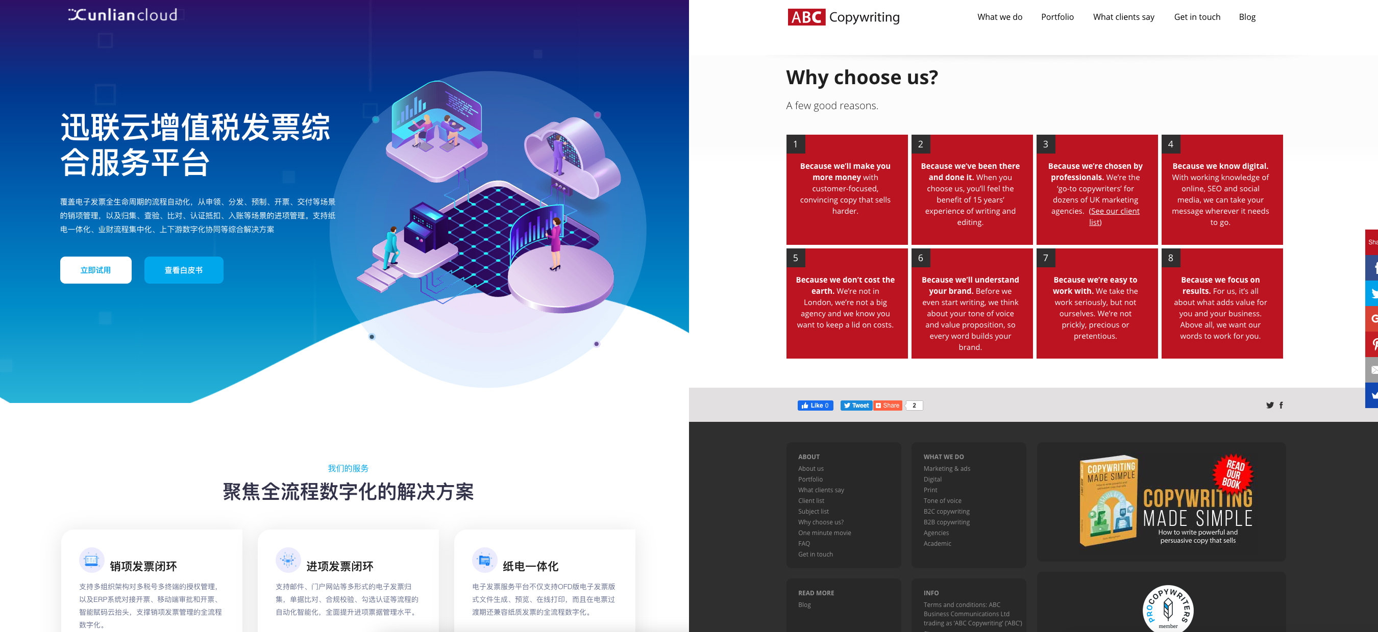 B2B企业需要一个怎样的产品市场？