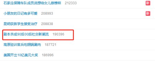 社交|剧本杀成90后00后社交新潮流 你最爱的游戏是什么？