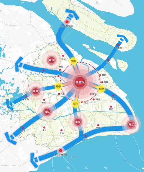 上海的重大转折：1个城 将变6个城