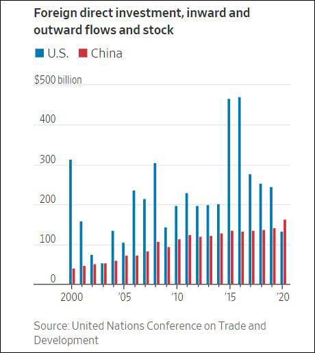 Ҧ���й������ǿ��������ݸ������й�ǿ����