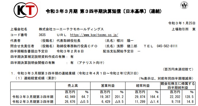 光荣2021年第3季度最新财报《塞尔达传说：灾厄默示录》出货突破350万