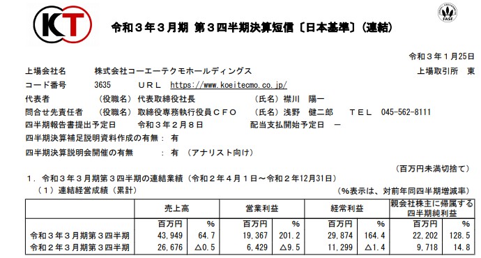 光荣2021年第3季度      财报《塞尔达传说：灾厄默示录》出货突破350万