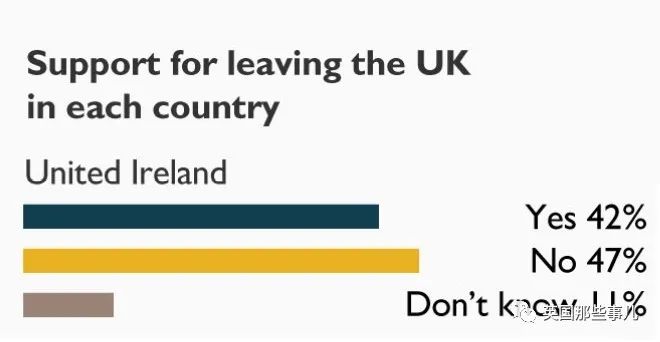 苏格兰又在策划强行独立公投？英国太烂，快放我们回欧盟