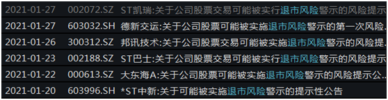 Break out! Early-warning of announcement of much home company: Likelihood by *ST! Remnant is returned below new rule the window between 3 climate, these a risk coefficient is tall (list)