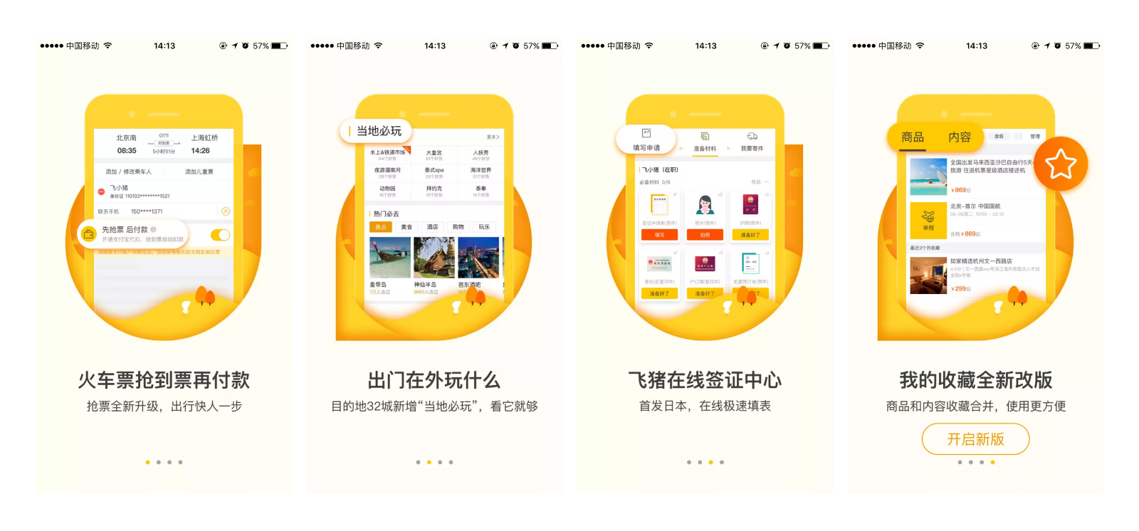 影响用户行为的六大要素