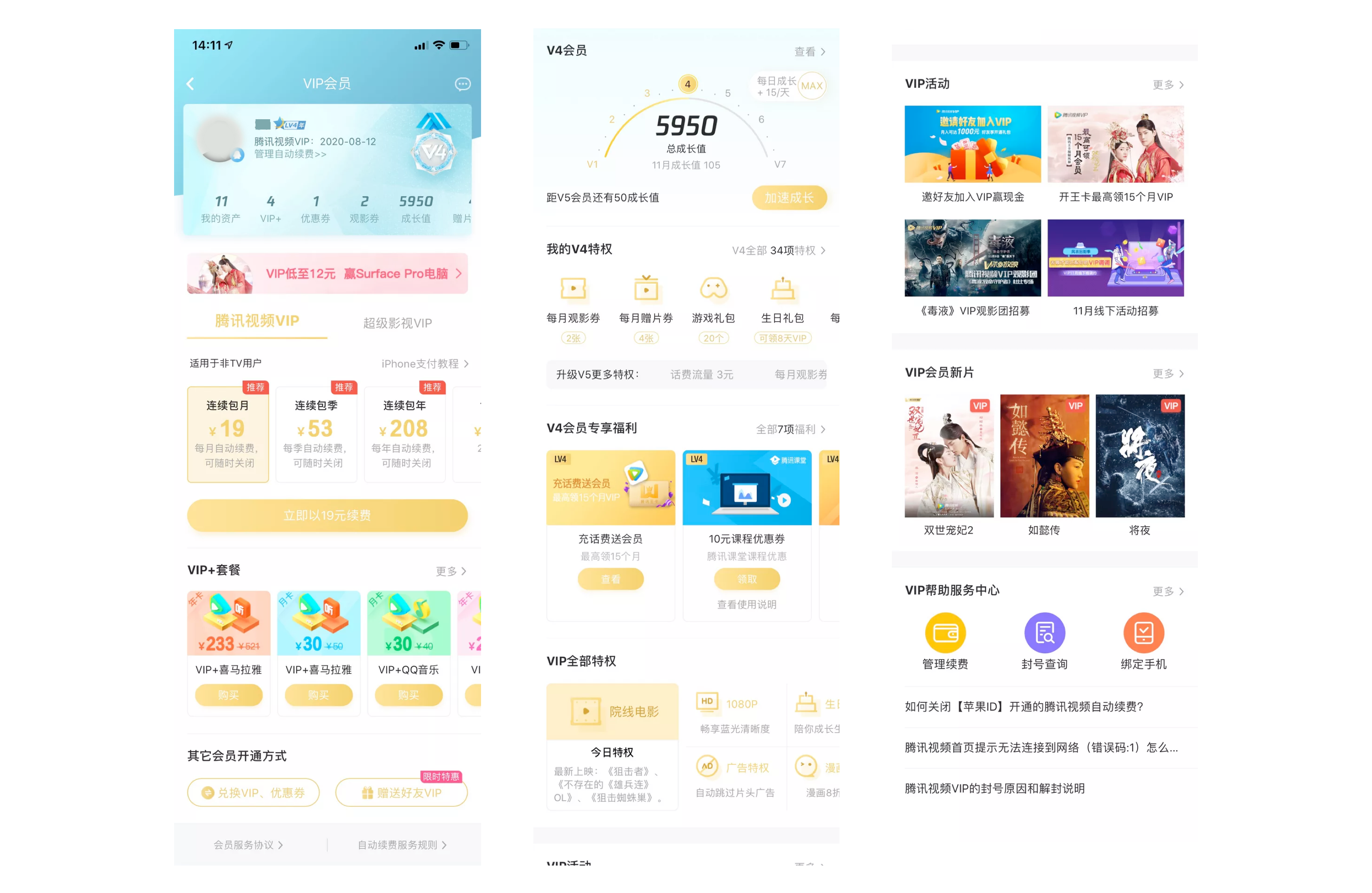 影响用户行为的六大要素