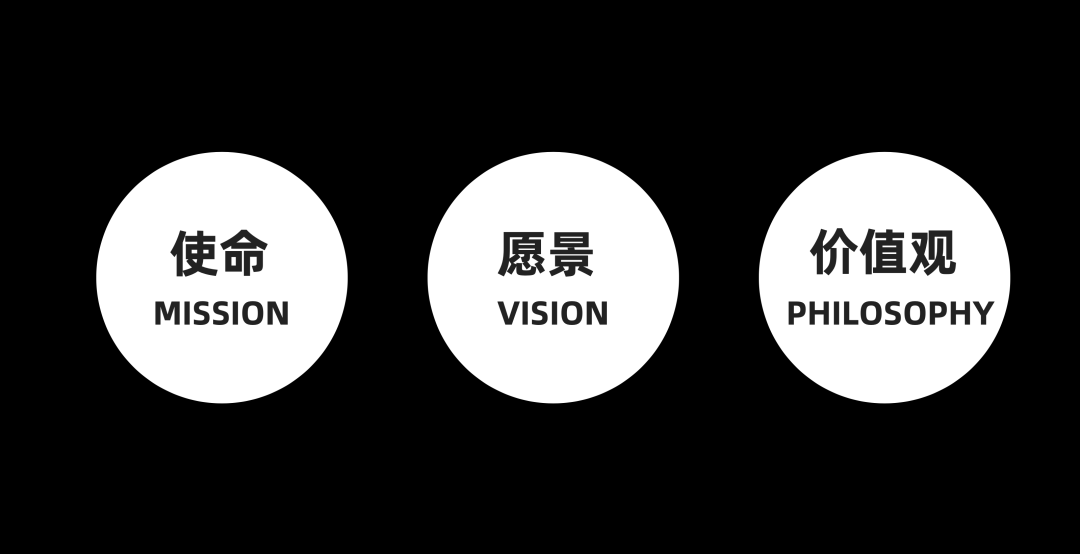 UI设计师怎样提升品牌能力