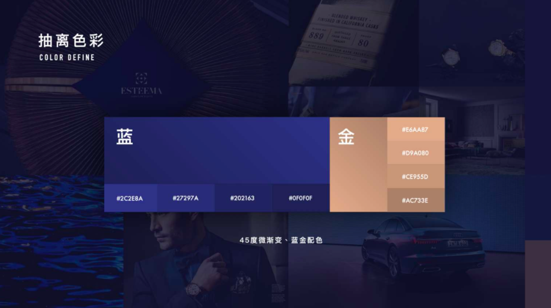 UI设计师怎样提升品牌能力