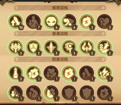 剑与远征主神试炼荒鸦边界攻略 荒鸦边界主神试炼通关阵容路线