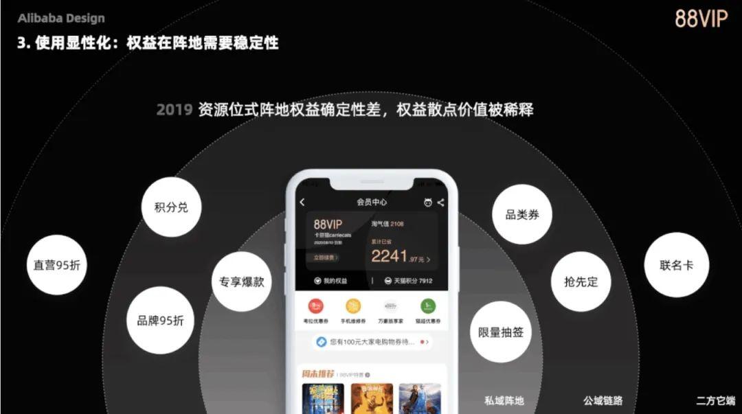 老实说，那些大厂黑话你真的都看懂了么？