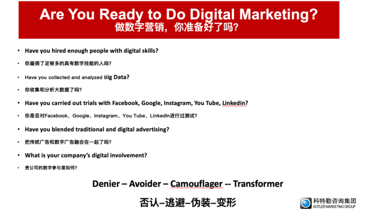 菲利普·科特勒：直达消费者的营销