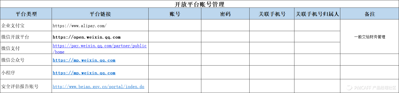 互联网公司从0到1到底需要做些什么（创业必备）