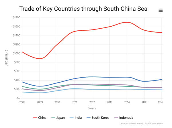 ���㣺�й����������±����ˣ���ֻ�뱣�ֵ͵�