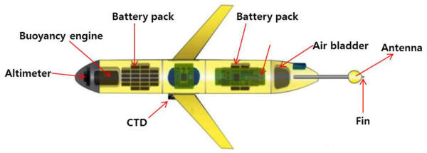 ���㣺�й����������±����ˣ���ֻ�뱣�ֵ͵�